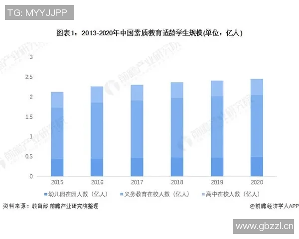 足球队队医的收入揭秘与职业发展前景分析